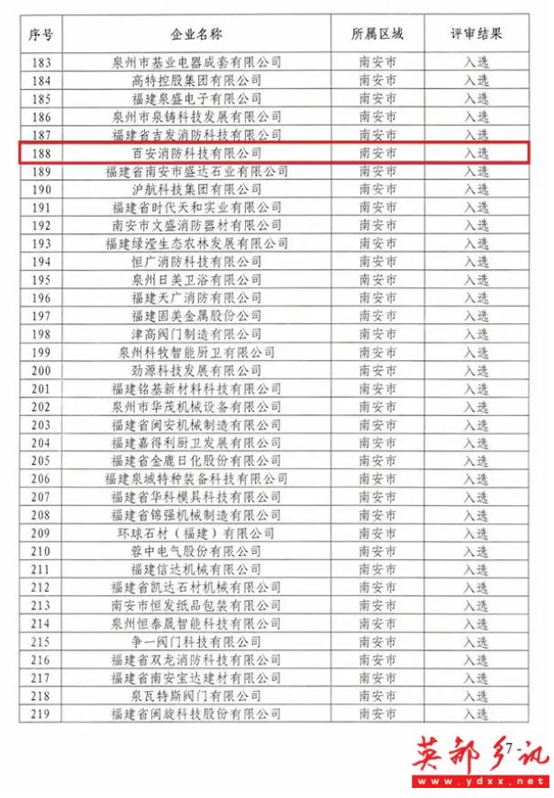 55世纪-购彩大厅welcome(中国)官方网站