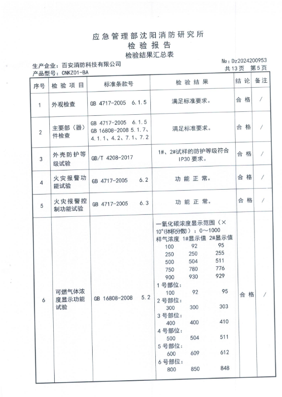 55世纪-购彩大厅welcome(中国)官方网站