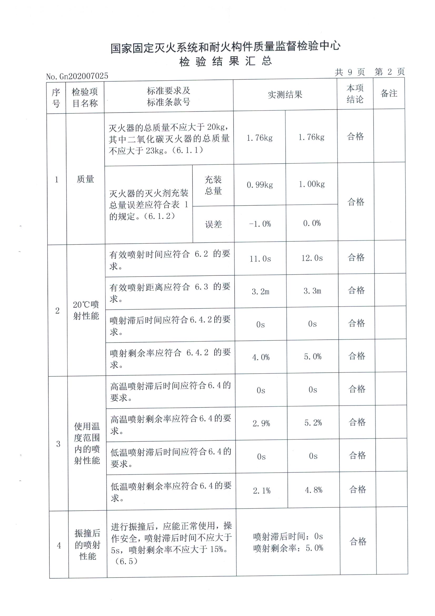 55世纪-购彩大厅welcome(中国)官方网站