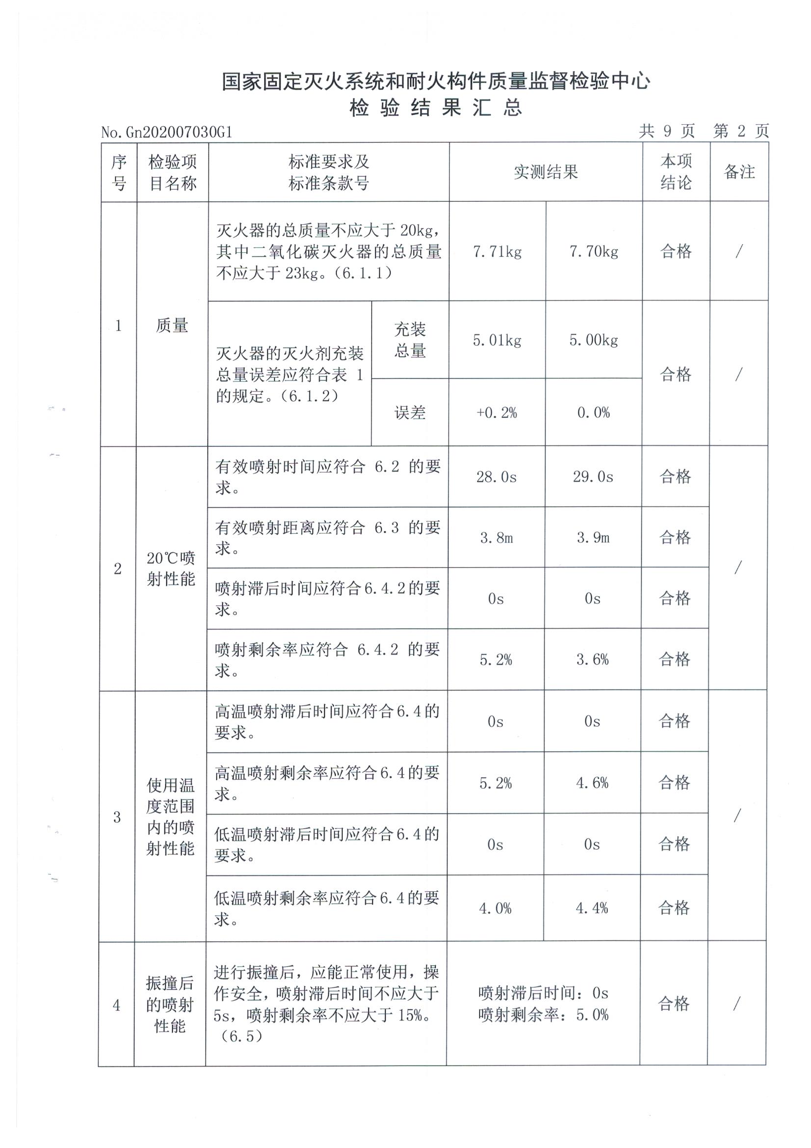 55世纪-购彩大厅welcome(中国)官方网站