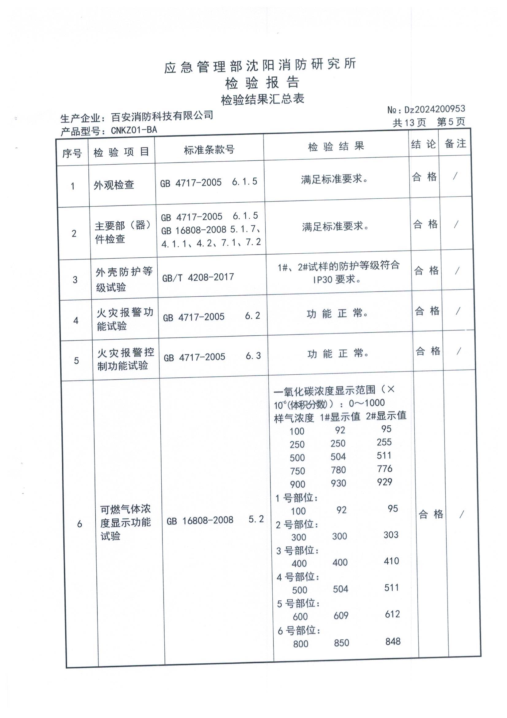 55世纪-购彩大厅welcome(中国)官方网站