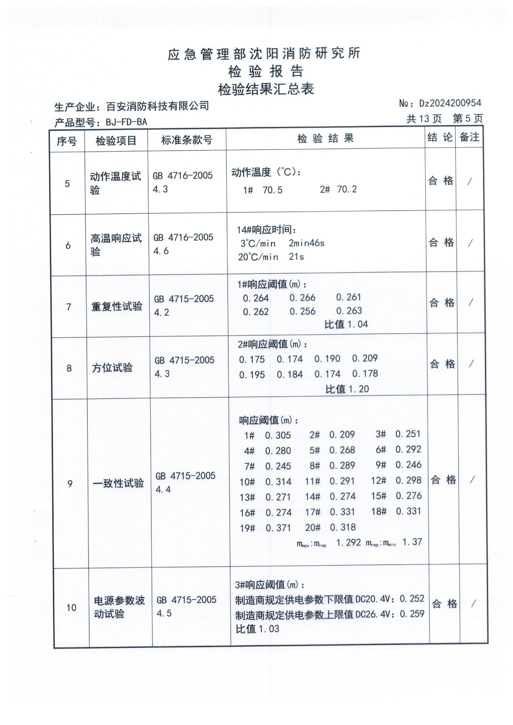 55世纪-购彩大厅welcome(中国)官方网站